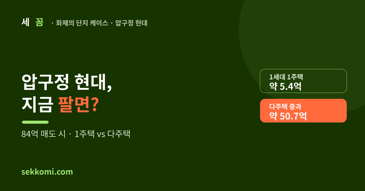 압구정 현대 지금 팔면 양도세 얼마? — 84억 케이스 (2026) — 세꼼 화제의 단지 케이스