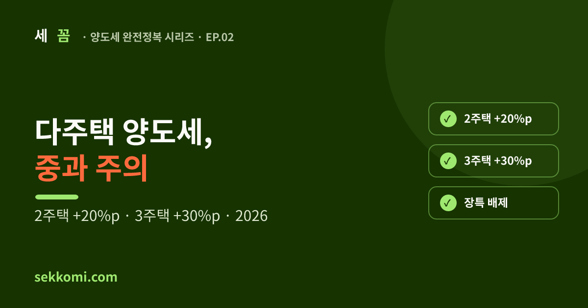 다주택자 양도세 중과, 이것만 알면 됩니다 (2026) — 세꼼 양도세 완전정복 EP.02